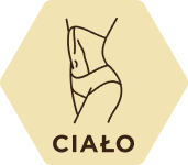 ciało